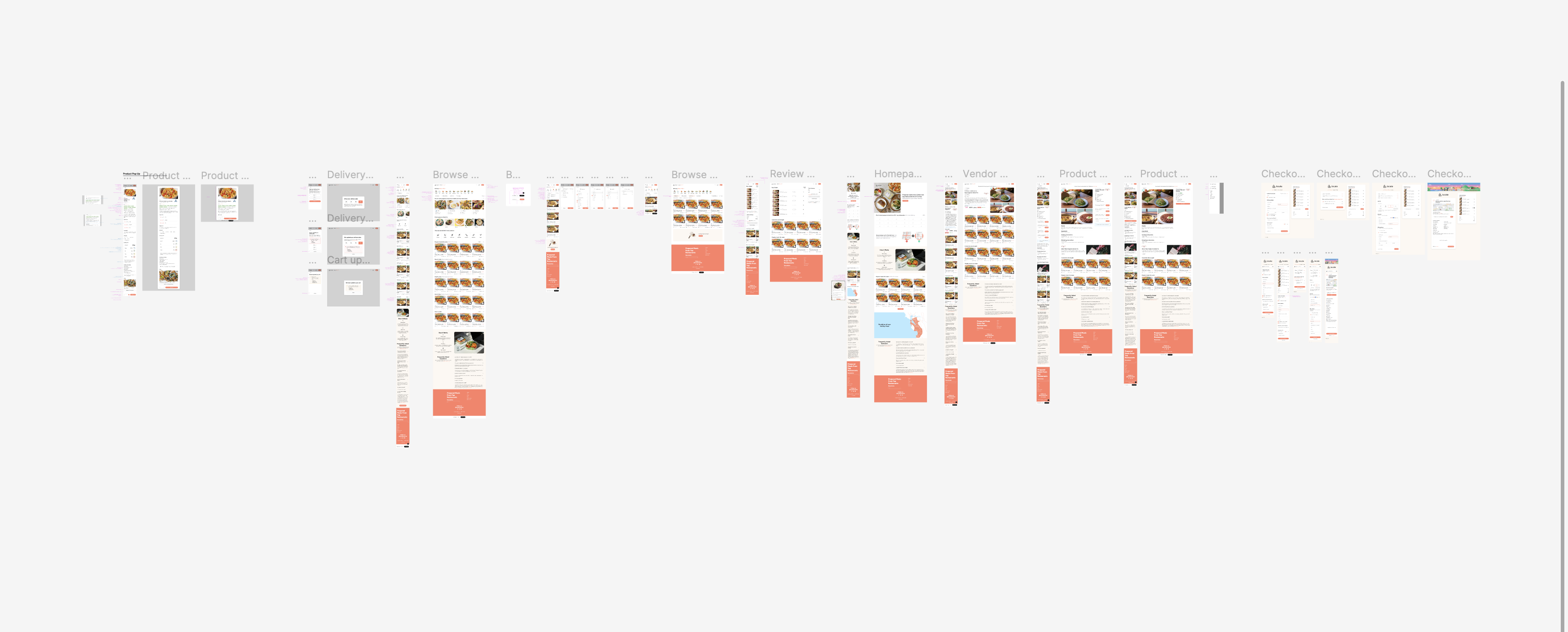 Subscription flow