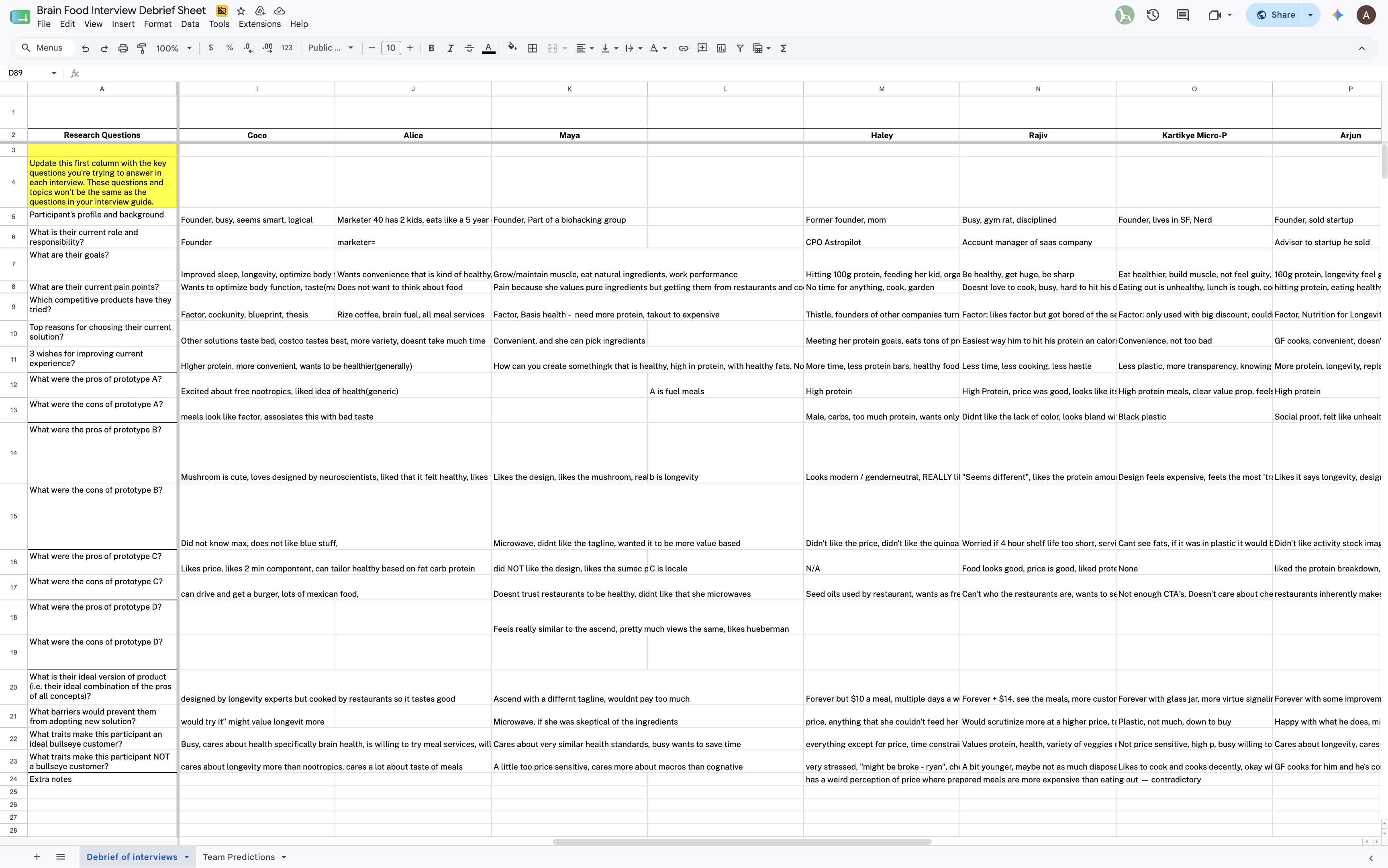 Debrief rubric